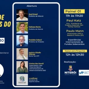 Live Fundos de Royalties do Brasil​​​