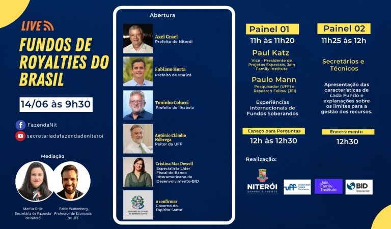 Live Fundos de Royalties do Brasil​​​
