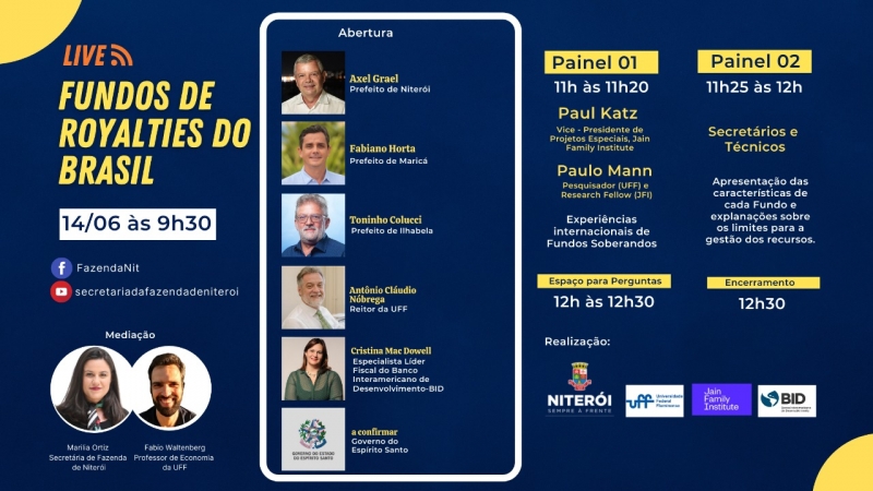 Live Fundos de Royalties do Brasil​​​